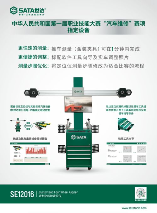 世达产品精准赋能，助力首届全国职业技能大赛技术咨询